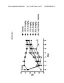 GLUCAGON-LIKE PROTEIN-1 RECEPTOR (GLP-1R) AGONIST COMPOUNDS diagram and image