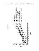 GLUCAGON-LIKE PROTEIN-1 RECEPTOR (GLP-1R) AGONIST COMPOUNDS diagram and image