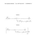 GLUCAGON-LIKE PROTEIN-1 RECEPTOR (GLP-1R) AGONIST COMPOUNDS diagram and image