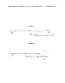 GLUCAGON-LIKE PROTEIN-1 RECEPTOR (GLP-1R) AGONIST COMPOUNDS diagram and image