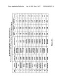 COMBINATIONS OF PHOSPHOINOSITIDE 3-KINASE INHIBITOR COMPOUNDS AND CHEMOTHERAPEUTIC AGENTS, AND METHODS OF USE diagram and image