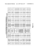 COMBINATIONS OF PHOSPHOINOSITIDE 3-KINASE INHIBITOR COMPOUNDS AND CHEMOTHERAPEUTIC AGENTS, AND METHODS OF USE diagram and image