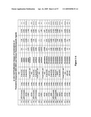 COMBINATIONS OF PHOSPHOINOSITIDE 3-KINASE INHIBITOR COMPOUNDS AND CHEMOTHERAPEUTIC AGENTS, AND METHODS OF USE diagram and image