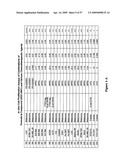 COMBINATIONS OF PHOSPHOINOSITIDE 3-KINASE INHIBITOR COMPOUNDS AND CHEMOTHERAPEUTIC AGENTS, AND METHODS OF USE diagram and image