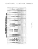 COMBINATIONS OF PHOSPHOINOSITIDE 3-KINASE INHIBITOR COMPOUNDS AND CHEMOTHERAPEUTIC AGENTS, AND METHODS OF USE diagram and image