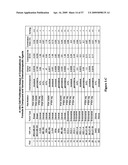 COMBINATIONS OF PHOSPHOINOSITIDE 3-KINASE INHIBITOR COMPOUNDS AND CHEMOTHERAPEUTIC AGENTS, AND METHODS OF USE diagram and image