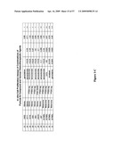 COMBINATIONS OF PHOSPHOINOSITIDE 3-KINASE INHIBITOR COMPOUNDS AND CHEMOTHERAPEUTIC AGENTS, AND METHODS OF USE diagram and image