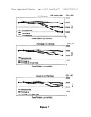 COMBINATIONS OF PHOSPHOINOSITIDE 3-KINASE INHIBITOR COMPOUNDS AND CHEMOTHERAPEUTIC AGENTS, AND METHODS OF USE diagram and image