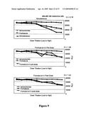 COMBINATIONS OF PHOSPHOINOSITIDE 3-KINASE INHIBITOR COMPOUNDS AND CHEMOTHERAPEUTIC AGENTS, AND METHODS OF USE diagram and image