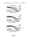 COMBINATIONS OF PHOSPHOINOSITIDE 3-KINASE INHIBITOR COMPOUNDS AND CHEMOTHERAPEUTIC AGENTS, AND METHODS OF USE diagram and image