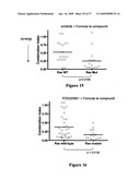 COMBINATIONS OF PHOSPHOINOSITIDE 3-KINASE INHIBITOR COMPOUNDS AND CHEMOTHERAPEUTIC AGENTS, AND METHODS OF USE diagram and image