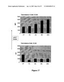 COMBINATIONS OF PHOSPHOINOSITIDE 3-KINASE INHIBITOR COMPOUNDS AND CHEMOTHERAPEUTIC AGENTS, AND METHODS OF USE diagram and image