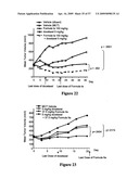 COMBINATIONS OF PHOSPHOINOSITIDE 3-KINASE INHIBITOR COMPOUNDS AND CHEMOTHERAPEUTIC AGENTS, AND METHODS OF USE diagram and image