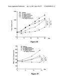 COMBINATIONS OF PHOSPHOINOSITIDE 3-KINASE INHIBITOR COMPOUNDS AND CHEMOTHERAPEUTIC AGENTS, AND METHODS OF USE diagram and image