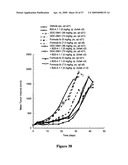 COMBINATIONS OF PHOSPHOINOSITIDE 3-KINASE INHIBITOR COMPOUNDS AND CHEMOTHERAPEUTIC AGENTS, AND METHODS OF USE diagram and image