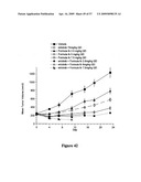 COMBINATIONS OF PHOSPHOINOSITIDE 3-KINASE INHIBITOR COMPOUNDS AND CHEMOTHERAPEUTIC AGENTS, AND METHODS OF USE diagram and image