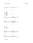 Methods and compositions for treating and monitoring treatment of IL-13-associated disorders diagram and image