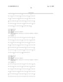 Methods and compositions for treating and monitoring treatment of IL-13-associated disorders diagram and image