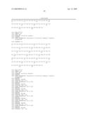 Methods and compositions for treating and monitoring treatment of IL-13-associated disorders diagram and image