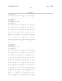 Methods and compositions for treating and monitoring treatment of IL-13-associated disorders diagram and image