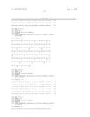 Methods and compositions for treating and monitoring treatment of IL-13-associated disorders diagram and image