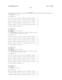 Methods and compositions for treating and monitoring treatment of IL-13-associated disorders diagram and image