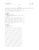 Methods and compositions for treating and monitoring treatment of IL-13-associated disorders diagram and image