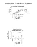 Methods and compositions for treating and monitoring treatment of IL-13-associated disorders diagram and image