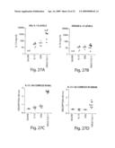 Methods and compositions for treating and monitoring treatment of IL-13-associated disorders diagram and image