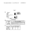 METHODS AND COMPOSITIONS FOR IMMUNIZATION AGAINST CHLAMYDIAL INFECTION AND DISEASE diagram and image