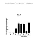 METHODS AND COMPOSITIONS FOR IMMUNIZATION AGAINST CHLAMYDIAL INFECTION AND DISEASE diagram and image