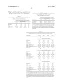 METHODS AND COMPOSITIONS FOR IMMUNIZATION AGAINST CHLAMYDIAL INFECTION AND DISEASE diagram and image