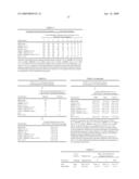 METHODS AND COMPOSITIONS FOR IMMUNIZATION AGAINST CHLAMYDIAL INFECTION AND DISEASE diagram and image