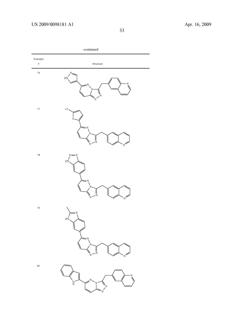 TRIAZOLOPYRIDAZINES AS KINASE MODULATORS - diagram, schematic, and image 38