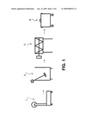 Extrudable and Extruded Compositions for Delivery of Bioactive Agents, Method of Making Same and Method of Using Same diagram and image