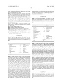 Extrudable and Extruded Compositions for Delivery of Bioactive Agents, Method of Making Same and Method of Using Same diagram and image