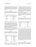 Extrudable and Extruded Compositions for Delivery of Bioactive Agents, Method of Making Same and Method of Using Same diagram and image