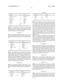 Extrudable and Extruded Compositions for Delivery of Bioactive Agents, Method of Making Same and Method of Using Same diagram and image