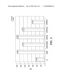 TISSUE IMPLANTS AND METHODS FOR MAKING AND USING SAME diagram and image