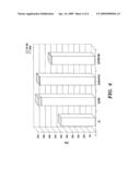 TISSUE IMPLANTS AND METHODS FOR MAKING AND USING SAME diagram and image