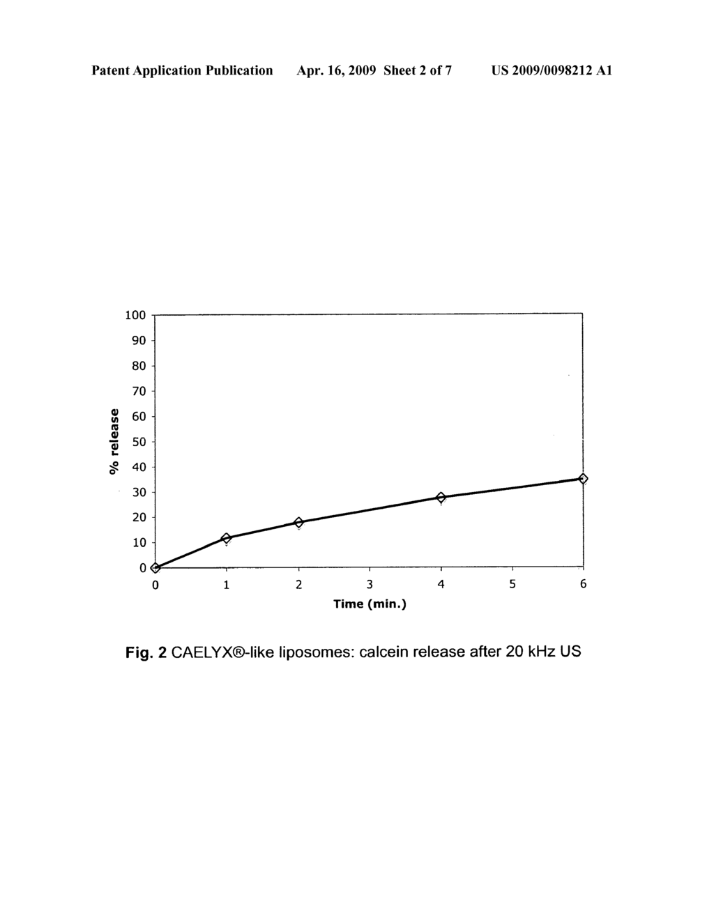 Acoustically sensitive drug delivery particle - diagram, schematic, and image 03