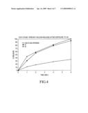 Acoustically sensitive drug delivery particle diagram and image