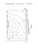 Acoustically sensitive drug delivery particle diagram and image