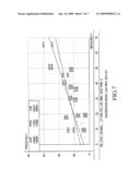 Acoustically sensitive drug delivery particle diagram and image