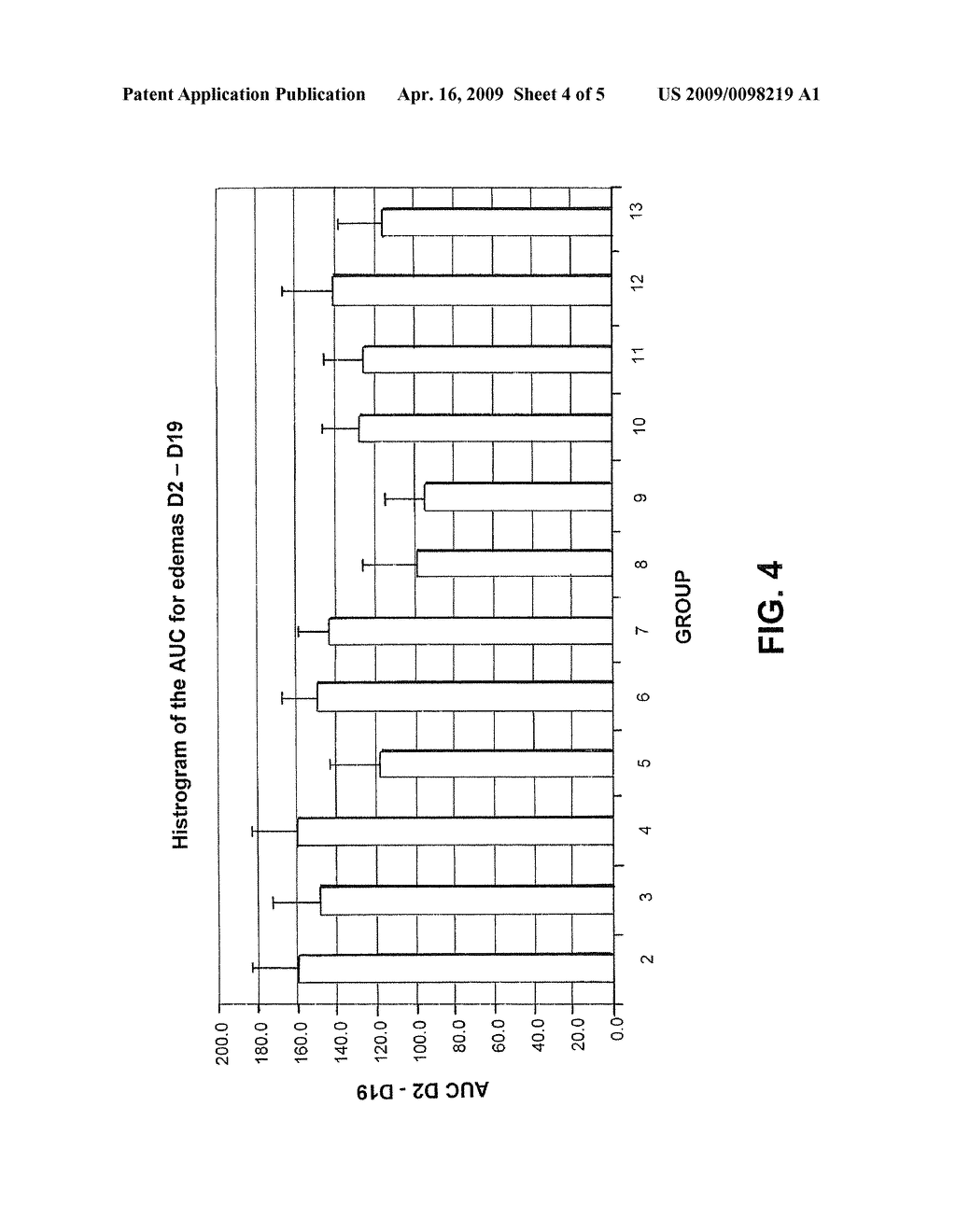 Cosmetic/pharmaceutical compositions comprising retinoids and anti-irritants and treatment of keratinization disorders therewith - diagram, schematic, and image 05