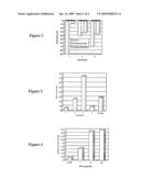 Compositions and Methods for Reduction of LDL Oxidation diagram and image