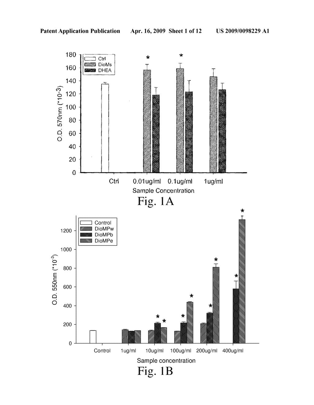 METHOD OF TREATING OSTEOPOROSIS WITH EXTRACT OF DIOSCOREA SP. - diagram, schematic, and image 02