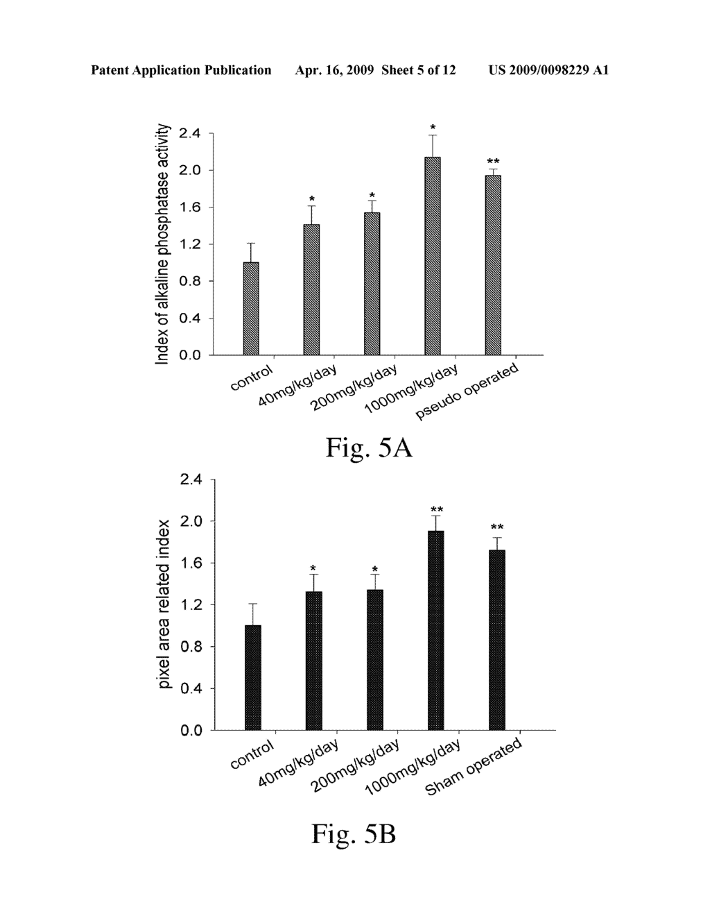 METHOD OF TREATING OSTEOPOROSIS WITH EXTRACT OF DIOSCOREA SP. - diagram, schematic, and image 06