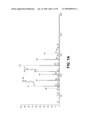 HUMAN MILK OLIGOSACCHARIDES TO PROMOTE GROWTH OF BENEFICIAL GUT BACTERIA diagram and image