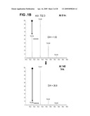 HUMAN MILK OLIGOSACCHARIDES TO PROMOTE GROWTH OF BENEFICIAL GUT BACTERIA diagram and image